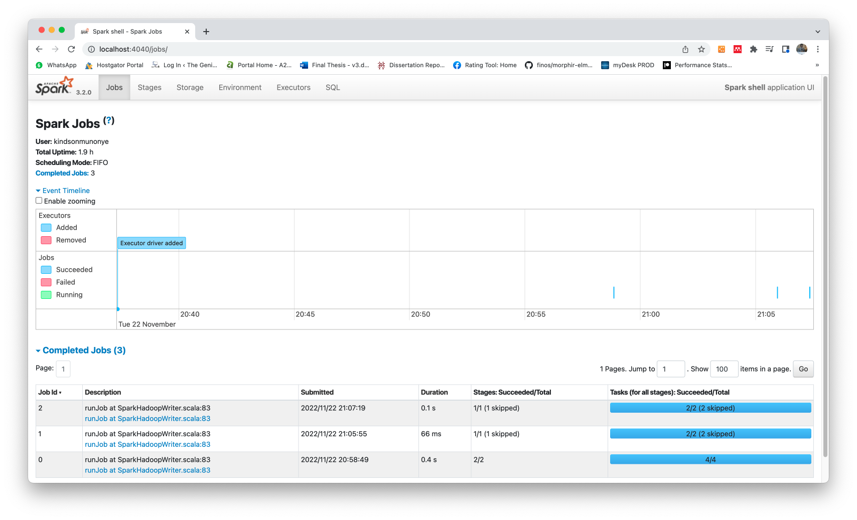 Apache Spark GUI Showing Spark Jobs