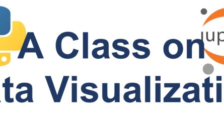 A Class on Data Visualization in Python