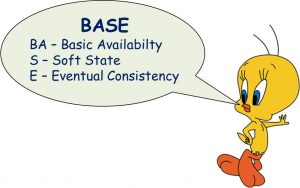 Base in Microservices