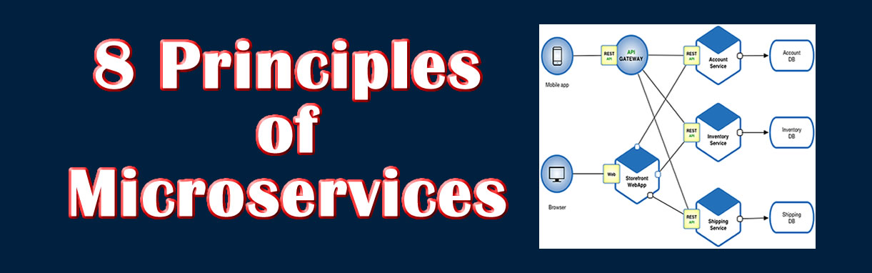 8 Principles of Microservices