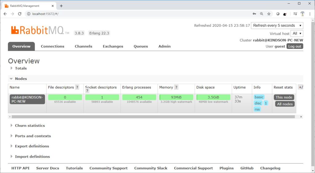 RabbitMQ Dashboard Window
