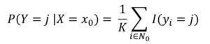 K-Nearest Neighbor Classifier