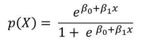 Logistic Regression Model