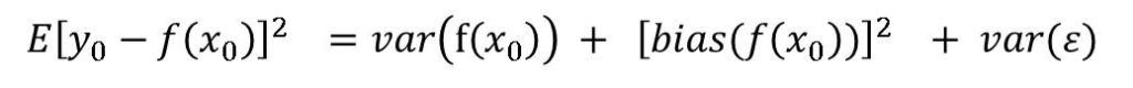 Mean Squared Error