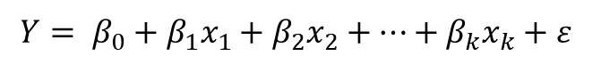 Mulitvariate Linear Regression