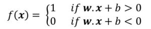 Perceptron