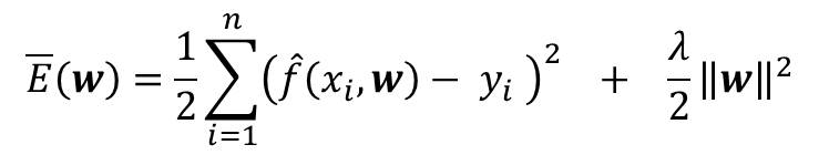Regularization term