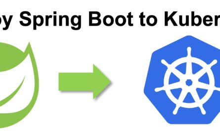 How to Deploy Spring Boot to Kubernetes